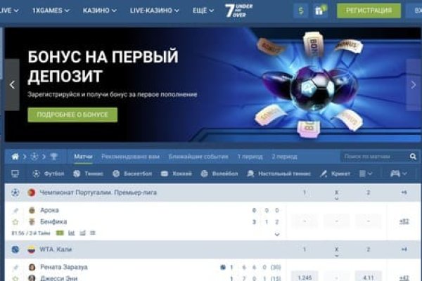 Darknet как войти