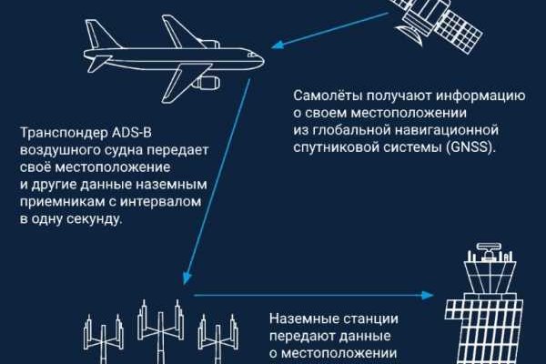 Кракен маркет только через тор скачать