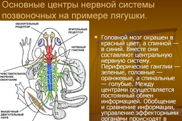 Кракен сайт 1kraken me вход